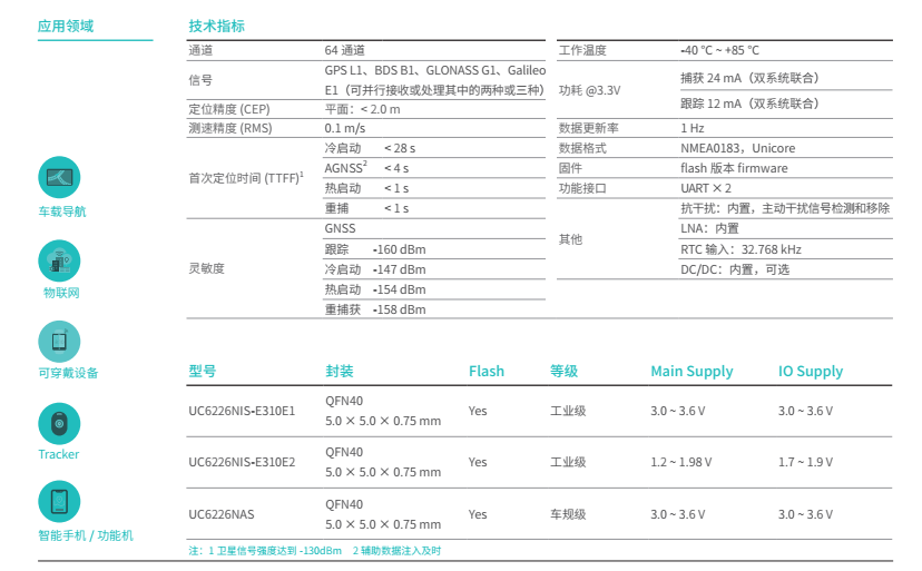 UC6226.png
