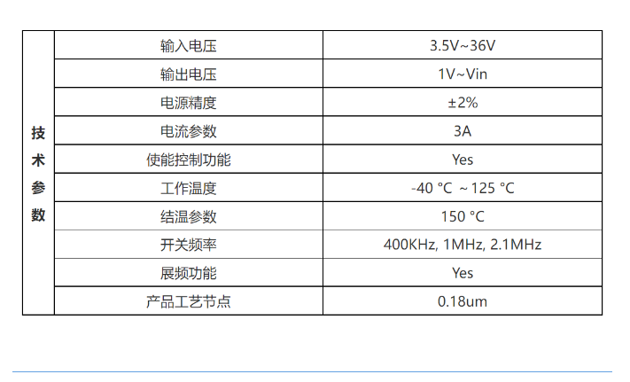 QQ截图20220622231455.png