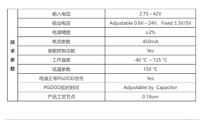 QQ截图20220622231538.png