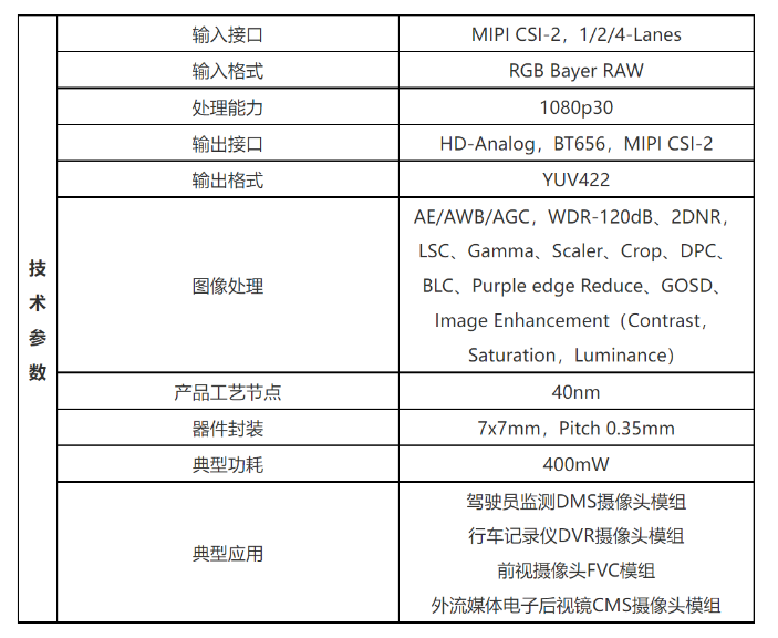 QQ截图20220622234713.png