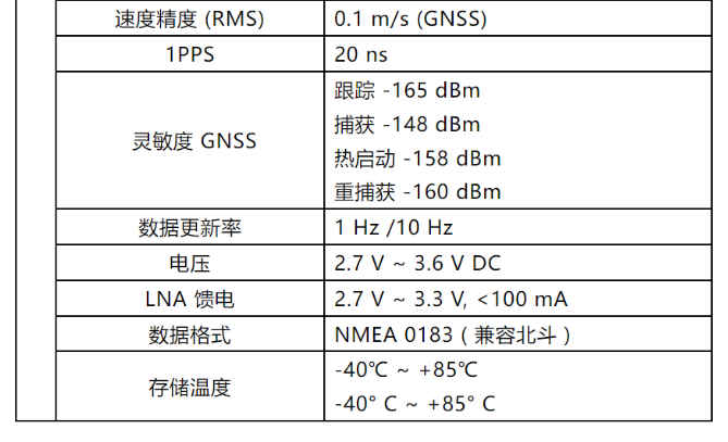 QQ截图20231128192650.png