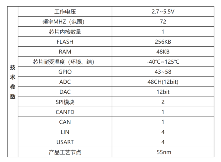 QQ截图20231128202834.png